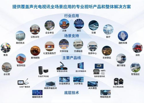 保倫電子沖刺上交所 年?duì)I收28億凈利4億，擬募資15.8億加碼信息技術(shù)咨詢